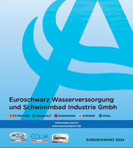 AQUA Produktkollektion
