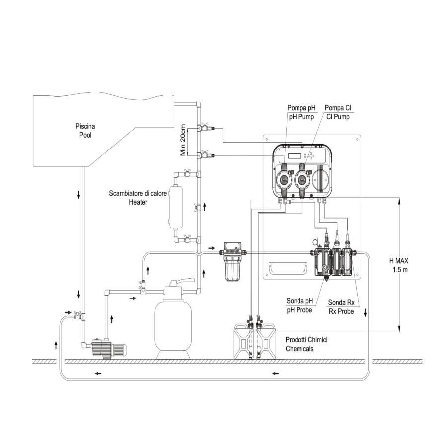 A-Pool System (A-Pool System pH-Rx , A-Pool Connect System pH-Rx)