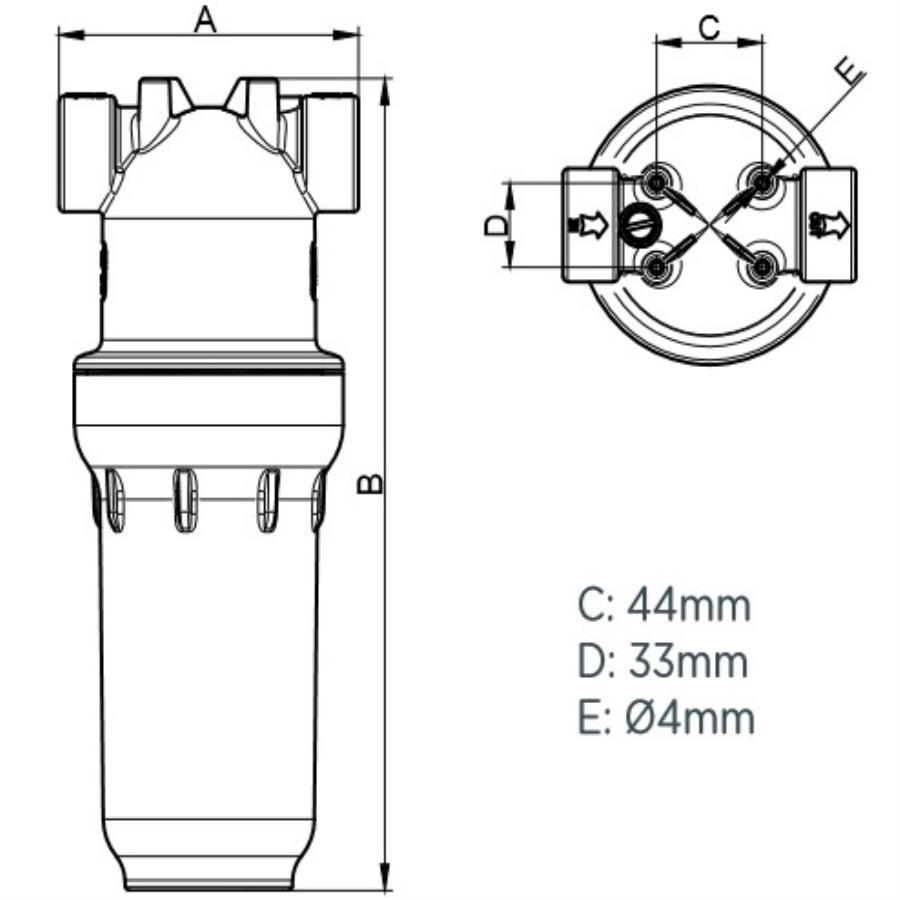 New Gibo Series (FP3)