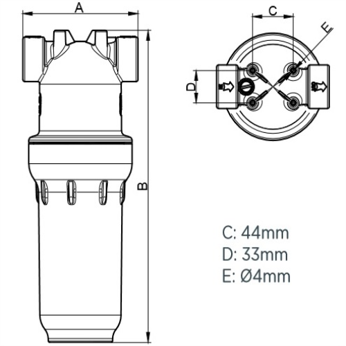 New Gibo Series (FP3)