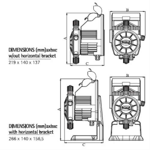 HC 100